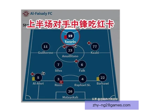 从阵型演变到临场博弈世俱杯战术打法深度全解析顶级豪门对决启示 从阵型演变到临场博弈世俱杯战术打法深度全解析顶级豪门对决启示